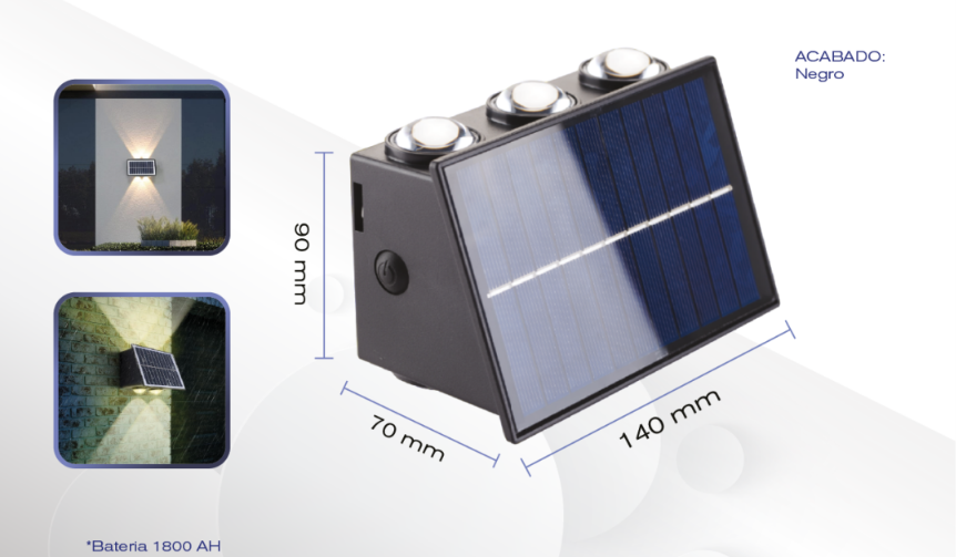 SOLARES